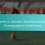 featured-image-spanien-vs.-marokko-besiddelsesstatistik-skudnojagtighed-spillerbidrag